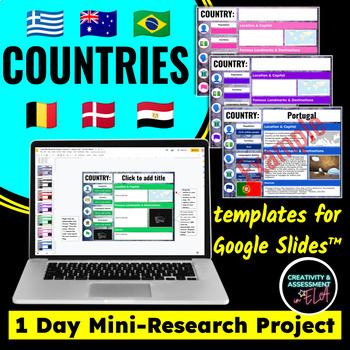 Preview of Country Countries Report 1 Day Mini Research Lesson for Google Slides™ Project