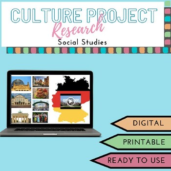 Preview of Culture Research Project: Travel Itinerary & Travel Blog
