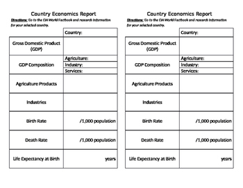 Preview of Country Economics Report