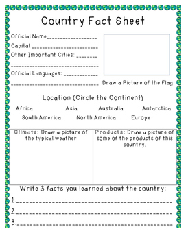 Preview of Country Fact Sheet