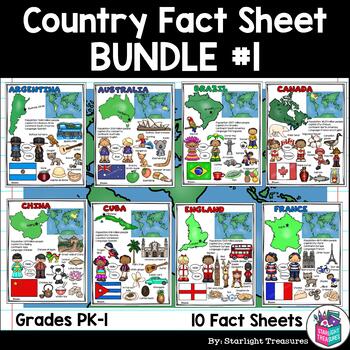 Preview of Country Fact Sheet Bundle #1: Australia, Canada, China, France, Germany