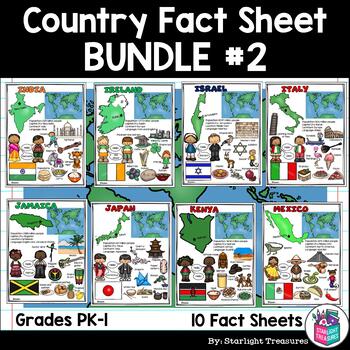 Preview of Country Fact Sheet Bundle #2: India, Italy, Mexico, Norway, Japan