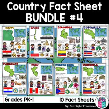 Preview of Country Fact Sheet Bundle #4: Egypt, Chile, Colombia, Peru, Paraguay, Iran