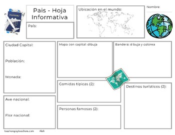 Preview of Country Fact Sheet in Spanish for Project