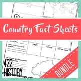 Country Fact Sheets Bundle