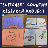 Country Research Project| Travel Suitcase | Country fact P