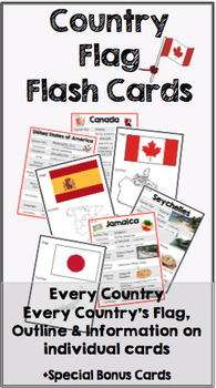 Preview of Country & Flag Flashcards
