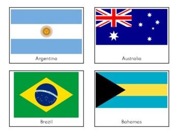 Preview of Country Flags A-Z