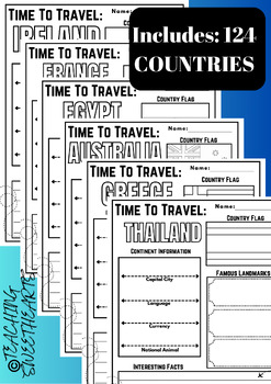 Preview of Country Information Research Pages