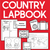 Country Lapbook Research Project