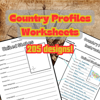 Preview of Country Profiles Worksheets - Geography Research Activity for Gallery Walk