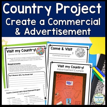 Preview of Country Project | Create a Commercial | Country Research Report Project