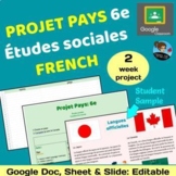 Country Project Gr 6 Social Studies [FRENCH] Projet Pays 6