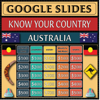 Preview of Country Quiz: Australia (w/ Optional Researchable Questions) Google Slides