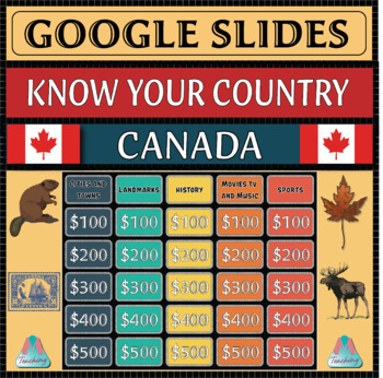 Preview of Country Quiz - Canada (w/ Optional Researchable Questions) Google Slides
