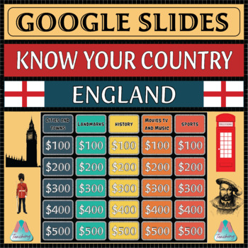 Preview of Country Quiz - England (w/ Optional Researchable Questions) Google Slides