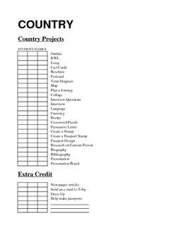 Preview of Country Report Check Sheet