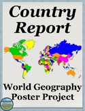 Country Report Poster Project