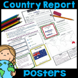 Country Report (Poster) Template
