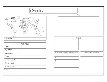 Country Report Project by Come Learn With Me | TPT