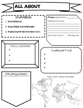 Preview of Country Report Research Graphic Organizer