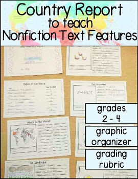 Preview of Country Report to teach Nonfiction Text Features