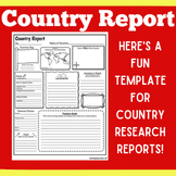 Country Report | Template | Country Research | Graphic Org