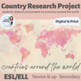 Country Research Activity - ESL/ELL