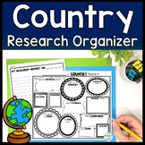 Country Research Activity: Country Graphic Organizer (For 