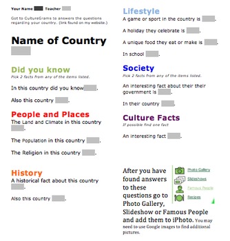 Preview of Country Research - Electronic Worksheet
