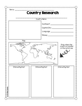 country research project graphic organizer