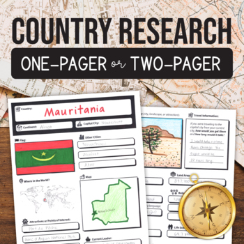 Preview of Country Research One-Pager or Two-Pager Graphic Organizer