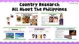 Country Research - Philippines