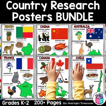 Preview of Country Research Posters BUNDLE for Early Readers - Countries Research Posters