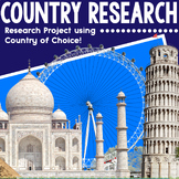 Country Research Project with Distance Learning Option