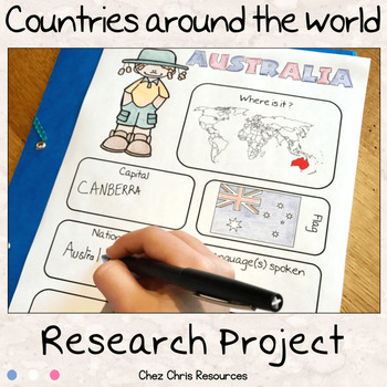 Preview of Country Research Project: 20 Countries around the world