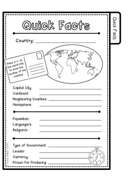 country research project elementary template