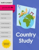 Country Research Project