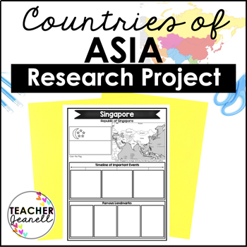 Preview of Country Research Project Posters - Asia