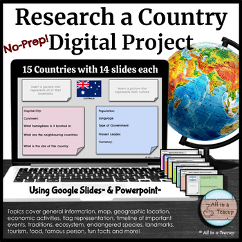 Preview of Research a Country Project Digital Geography Templates Activity