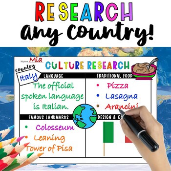 Preview of Country Research Project - Country Report - Around the World Country Study