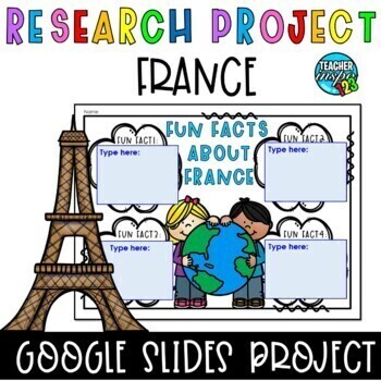 Preview of Country Research Project Interactive Google slides - Digital Resources
