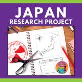 Country Research Project - Japan