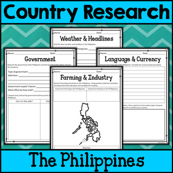 Country Research Project - Philippines | Distance Learning by Katie Stokes
