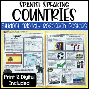 Preview of Country Research Project Posters: Spanish Speaking - Printable & Digital