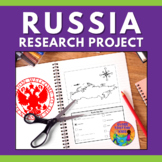 Country Research Project - Russia