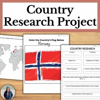 Preview of Country Research Project with Differentiated Options for Social Studies