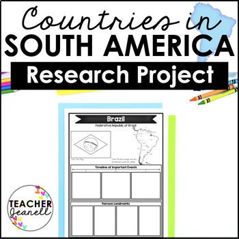 Preview of Country Research Project Posters - South America