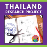 Country Research Project - Thailand
