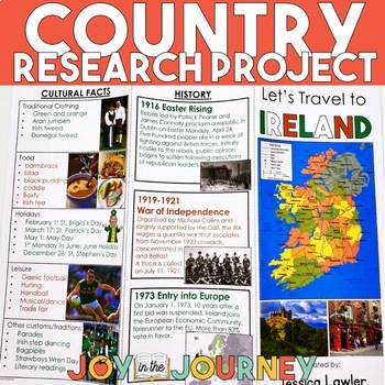 Preview of Country Research Project (Print & Digital)